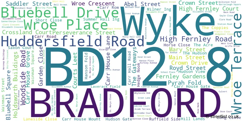 A word cloud for the BD12 8 postcode